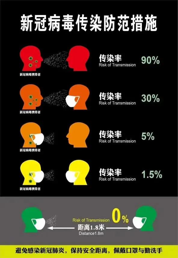 打了两针疫苗的速看，大好消息！德尔塔病毒或迎特效药