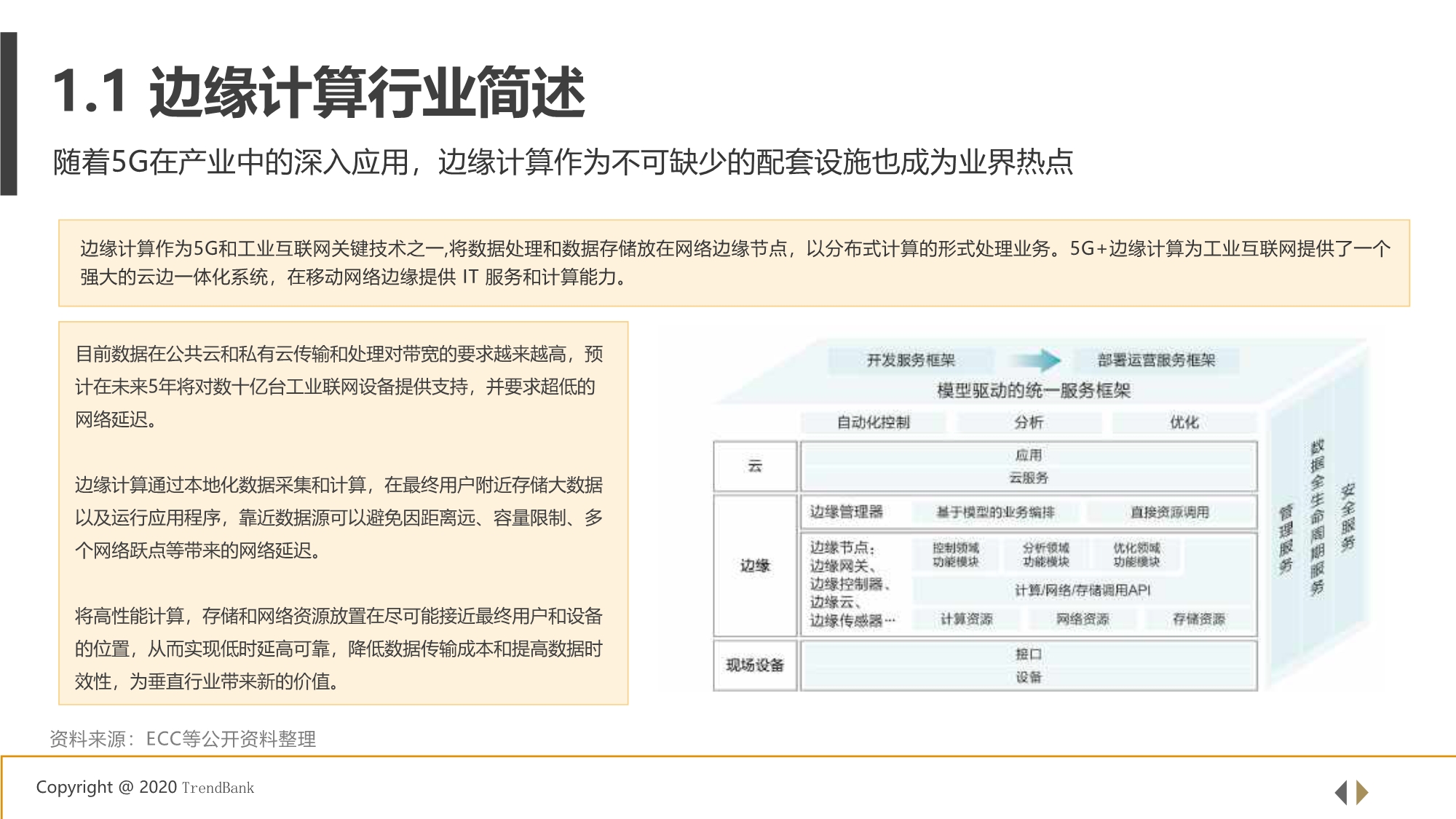 5g 工业互联网边缘计算行业研究 报告精读 未来智库