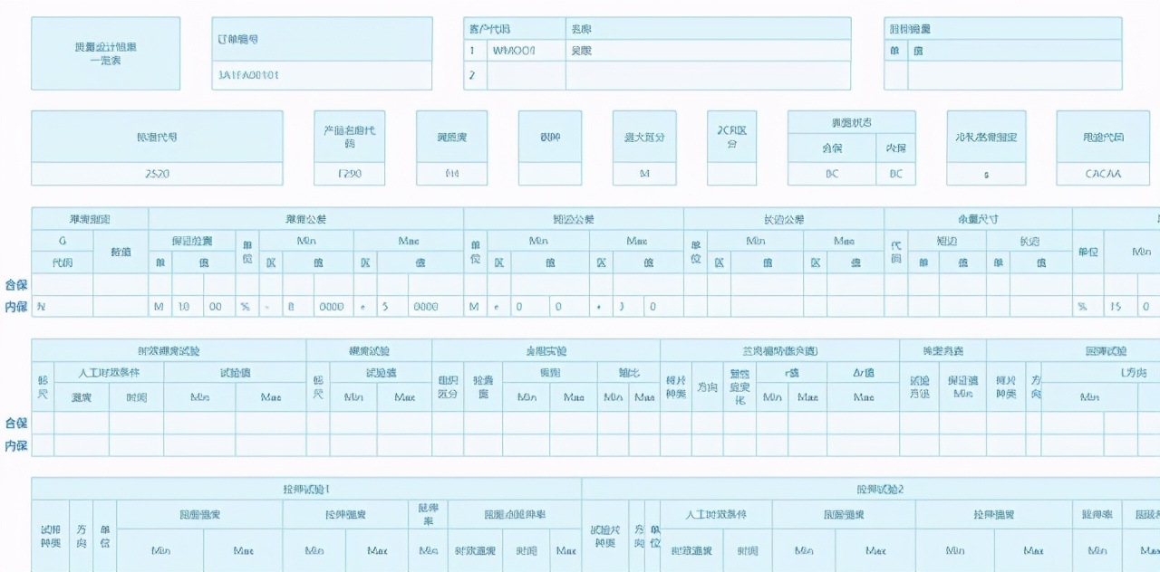 5年的老IT人被迫辭職：報表做不好，光會取數只能等著被淘汰