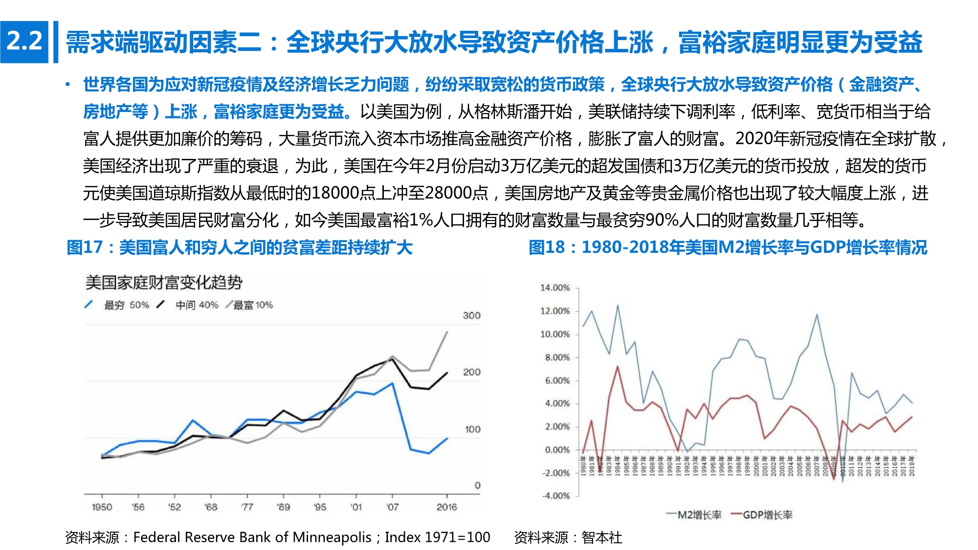 2020年高端消费行业研究：开启下一个黄金十年