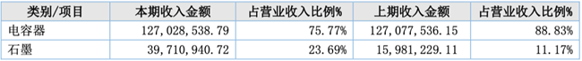 「新鼎资本研究」新三板优质企业之一百三十九——欣源股份