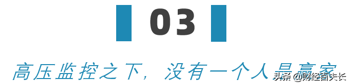 定位监控，信息监视，狼性的公司里，我们的隐