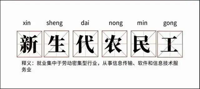 看完招聘网站上3000个算法岗，惊喜发现新生代农民工里也有金领