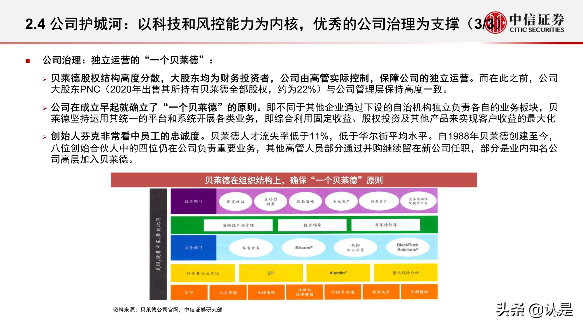 资产管理行业研究：海外资管行业变迁与优秀公司案例分析