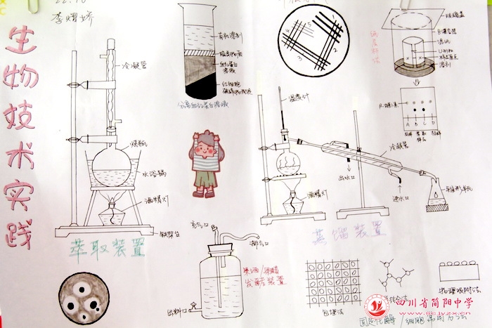 四川省简阳中学怎么样?首届生物学科节(图2)