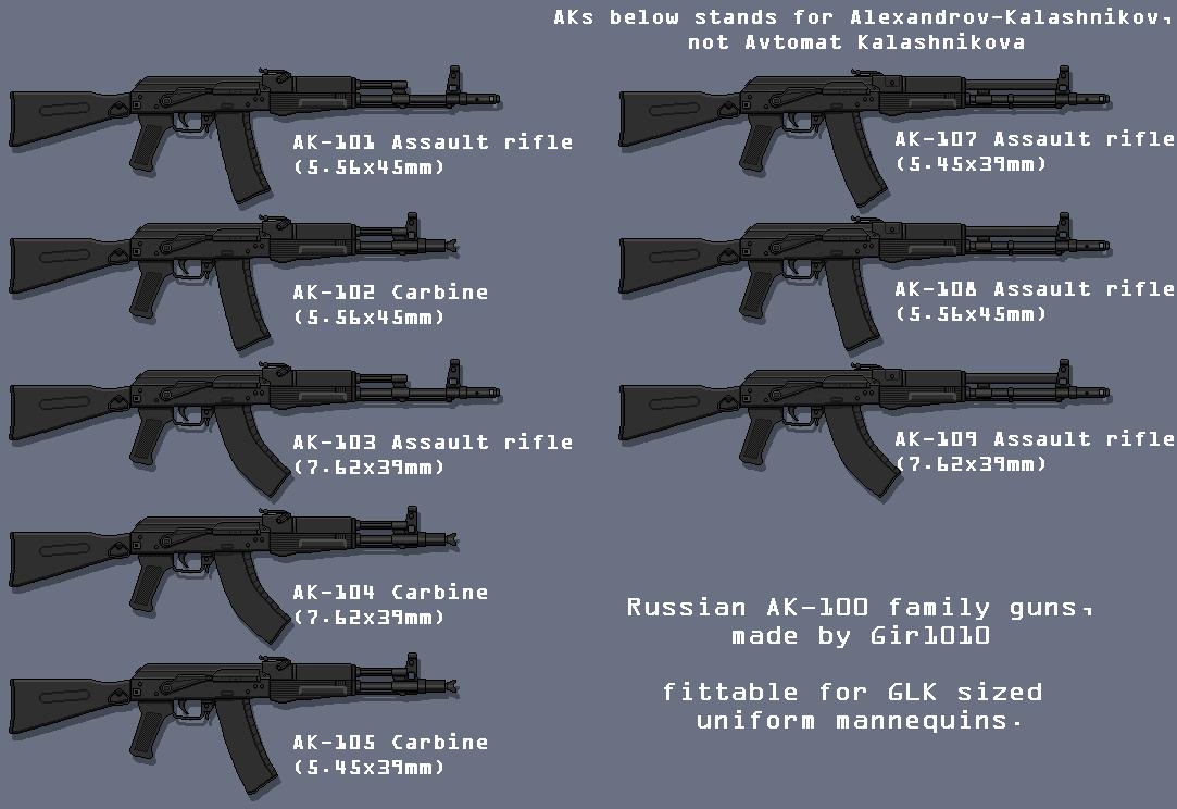 List Of Ak Rifles Twenty years of design and twenty years of production, the Indian ...