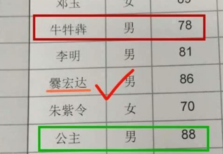 最简单小学生“姓名”走红，名和姓一共只有三笔，老师直呼真方便