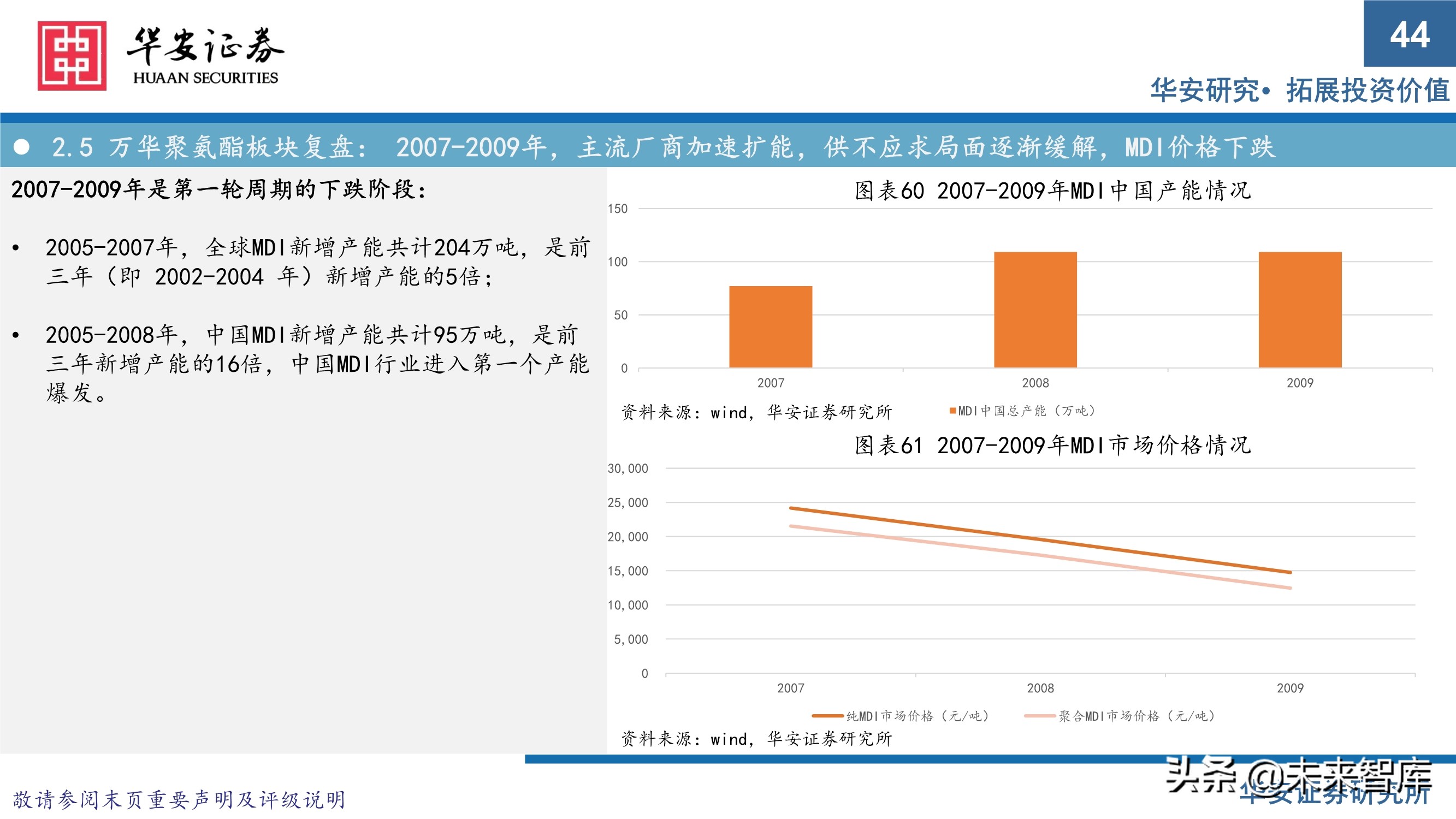 万华化学413页深度研究报告：重新认识万华化学
