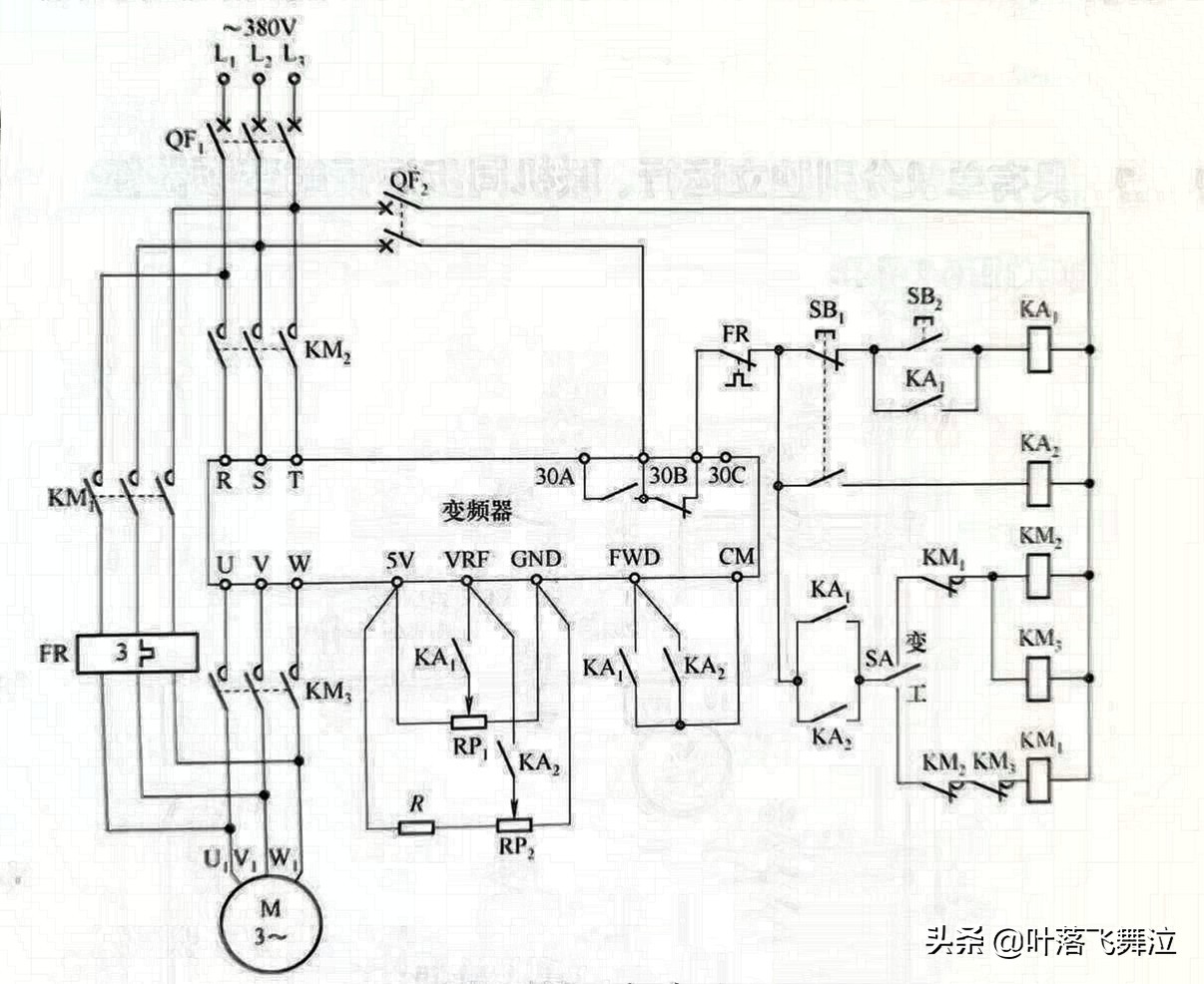 All frequency converter control circuits with inching function - iNEWS