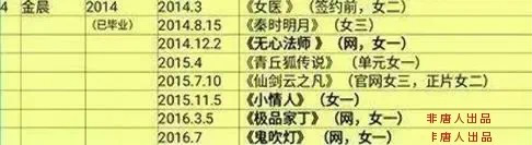 从绯闻女星到一身骂名，乘风破浪的金晨回怼：别给我乱扣帽子