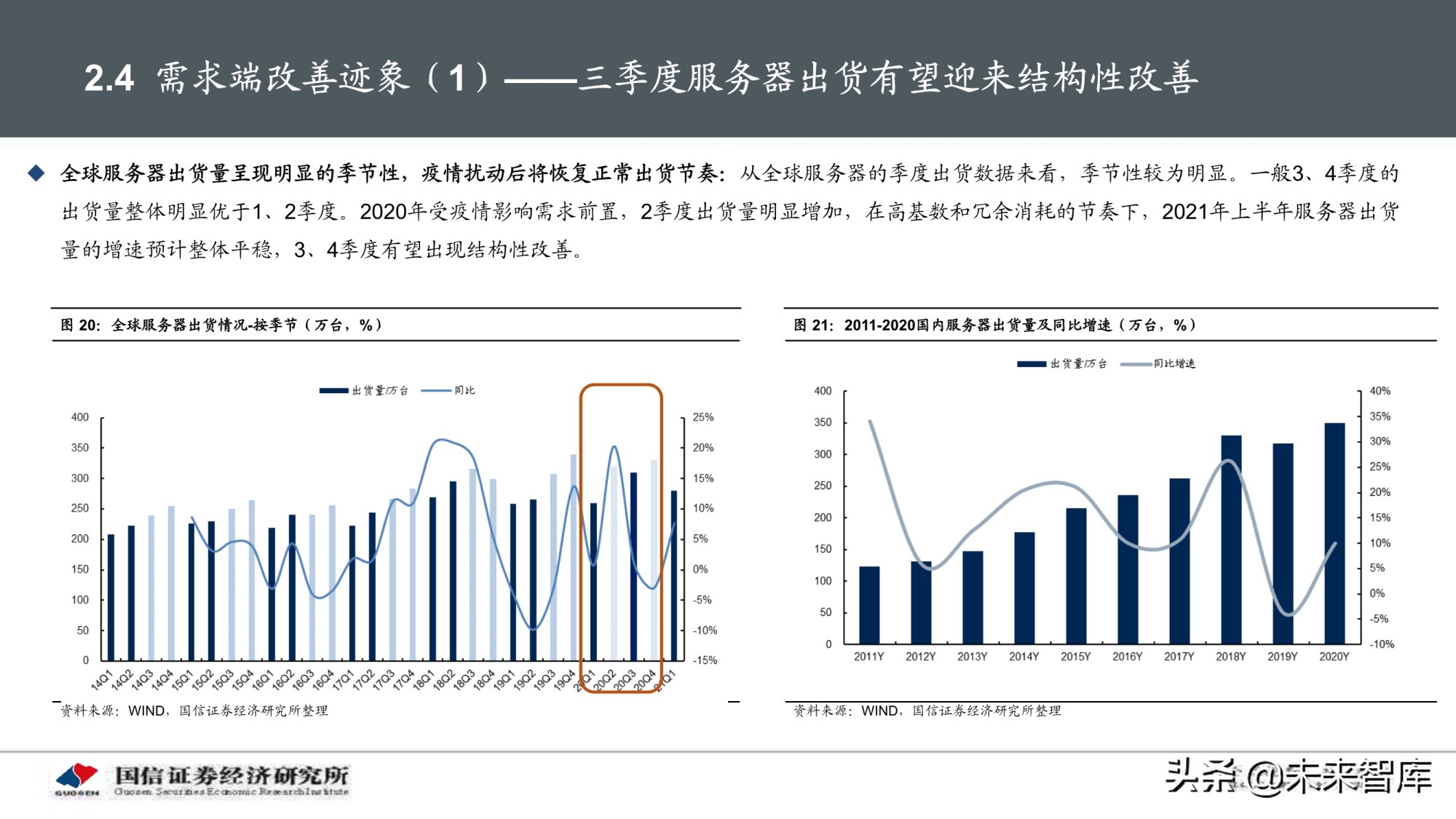 数据中心产业深度报告：IDC产业链景气周期及投资框架分析