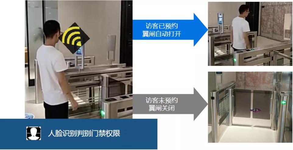 来了来了!“少保安”与“大安保”的智慧化