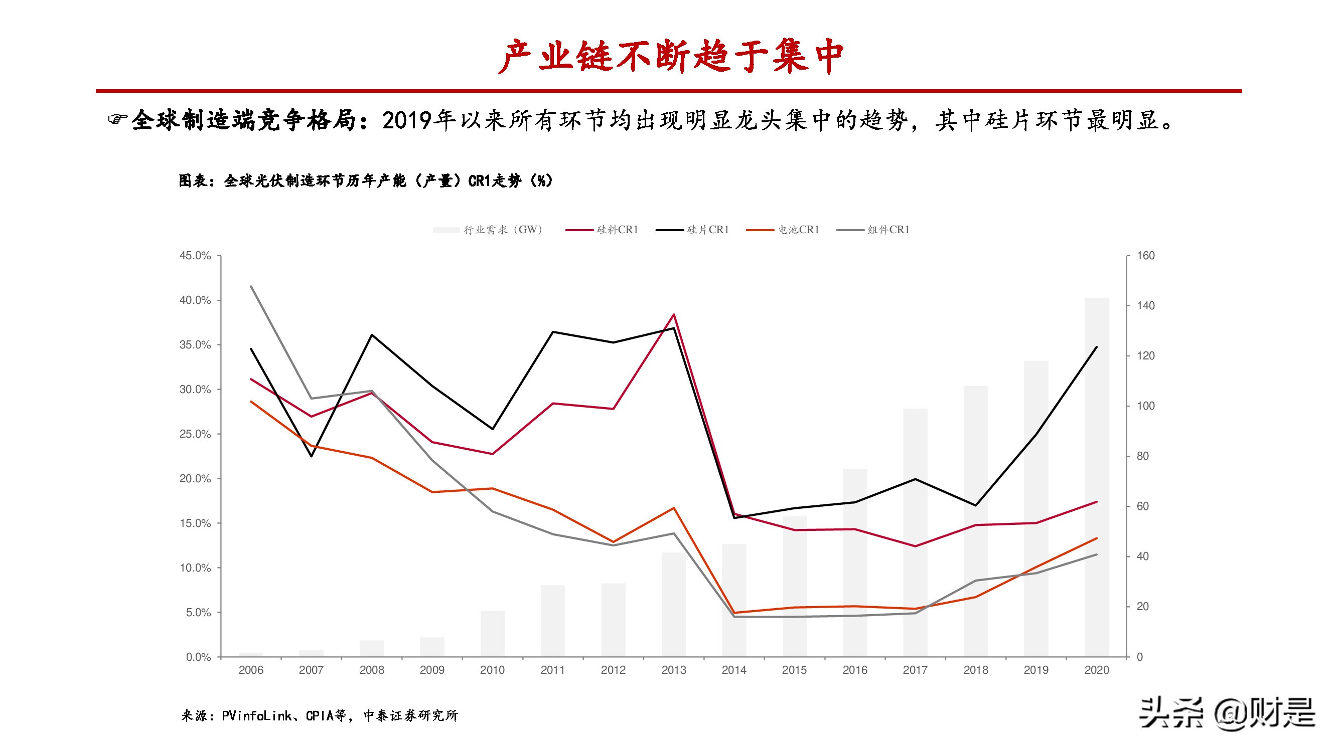 制造业差异化专题报告：致知格物，探究制造业碾压优势的来源