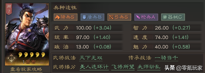 三国志战略版：青州兵增强，关银屏、典韦、吕布都能获得提升