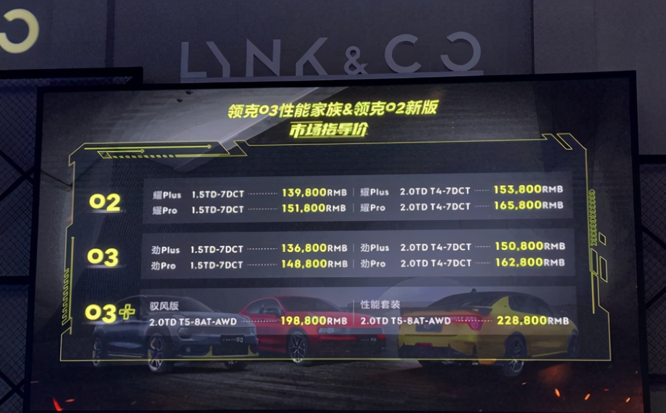 不换汤不换药 新版领克02/03/03+上市 售价区间13.68-22.98万元