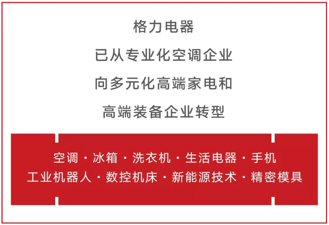 创行业纪录！董明珠现身格力京东十周年直播间