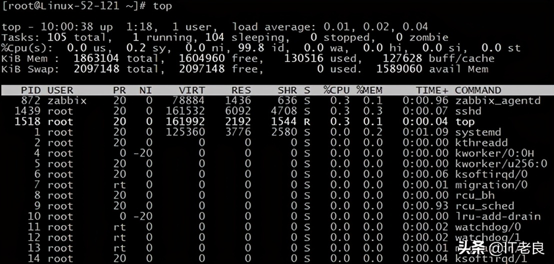 排查Linux服务器是否有被入侵方法总结