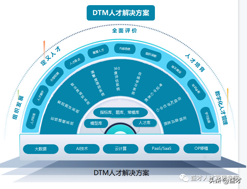 黑龙江造价信息官网_黑龙江建设教育信息网_黑龙江企业信息公示网