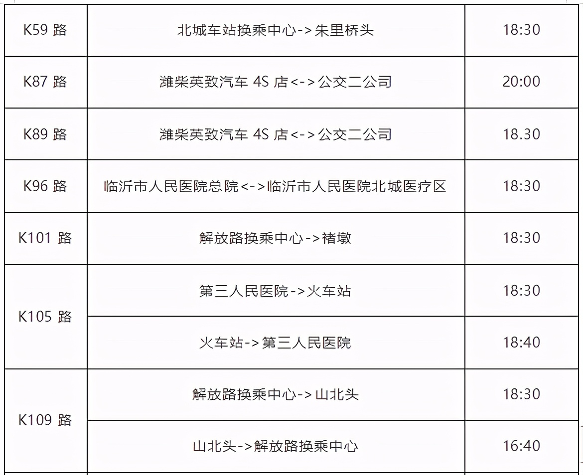 提个醒！临沂城区公交将于11月1日起执行冬季运营时间