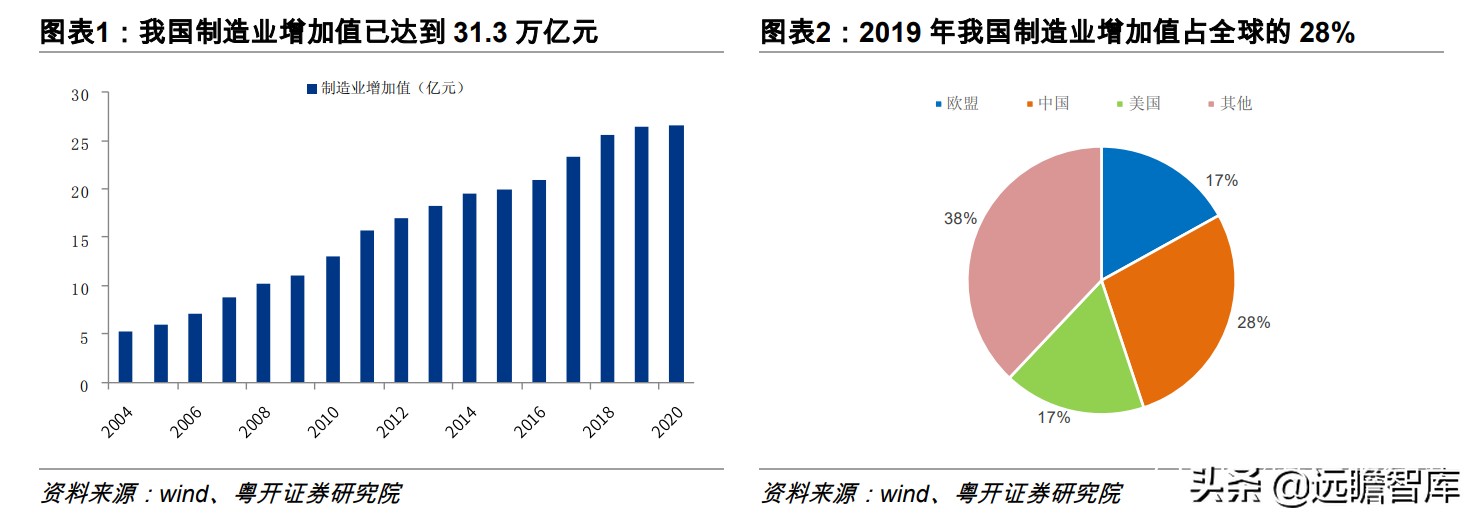 ������һ�����յڶ�������ǿ�����ҹ��ŵ����ݶӣ�������ҵ�Ϻ���