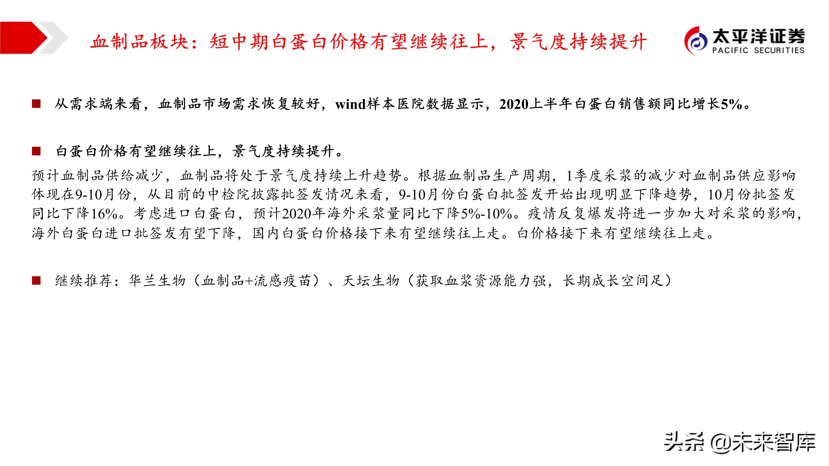 2021年医药行业投资策略：哪些板块可以配置