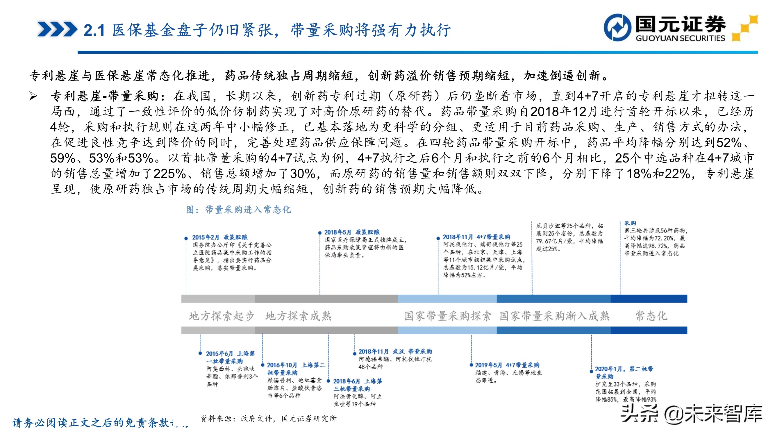 医药行业深度报告：聚焦黄金赛道，寻找疫后高光