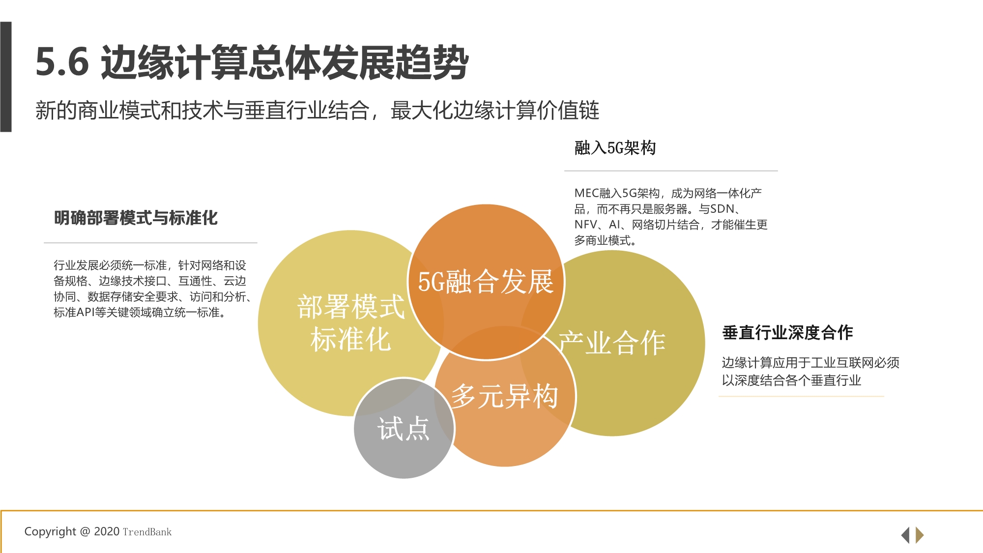 5G+工业互联网边缘计算行业研究