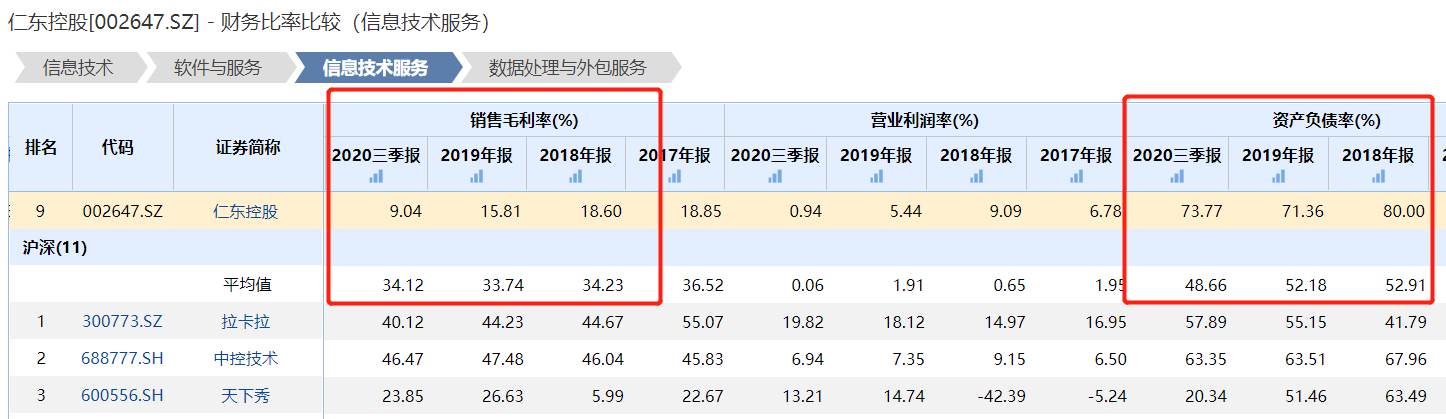 ä»ä¸æ§è¡ä¸å­è·åæ­å¯ï¼åä¸å­£åº¦åå©éå¹è¶130%ï¼è¡ä¸åæè¶1äº¿è¡