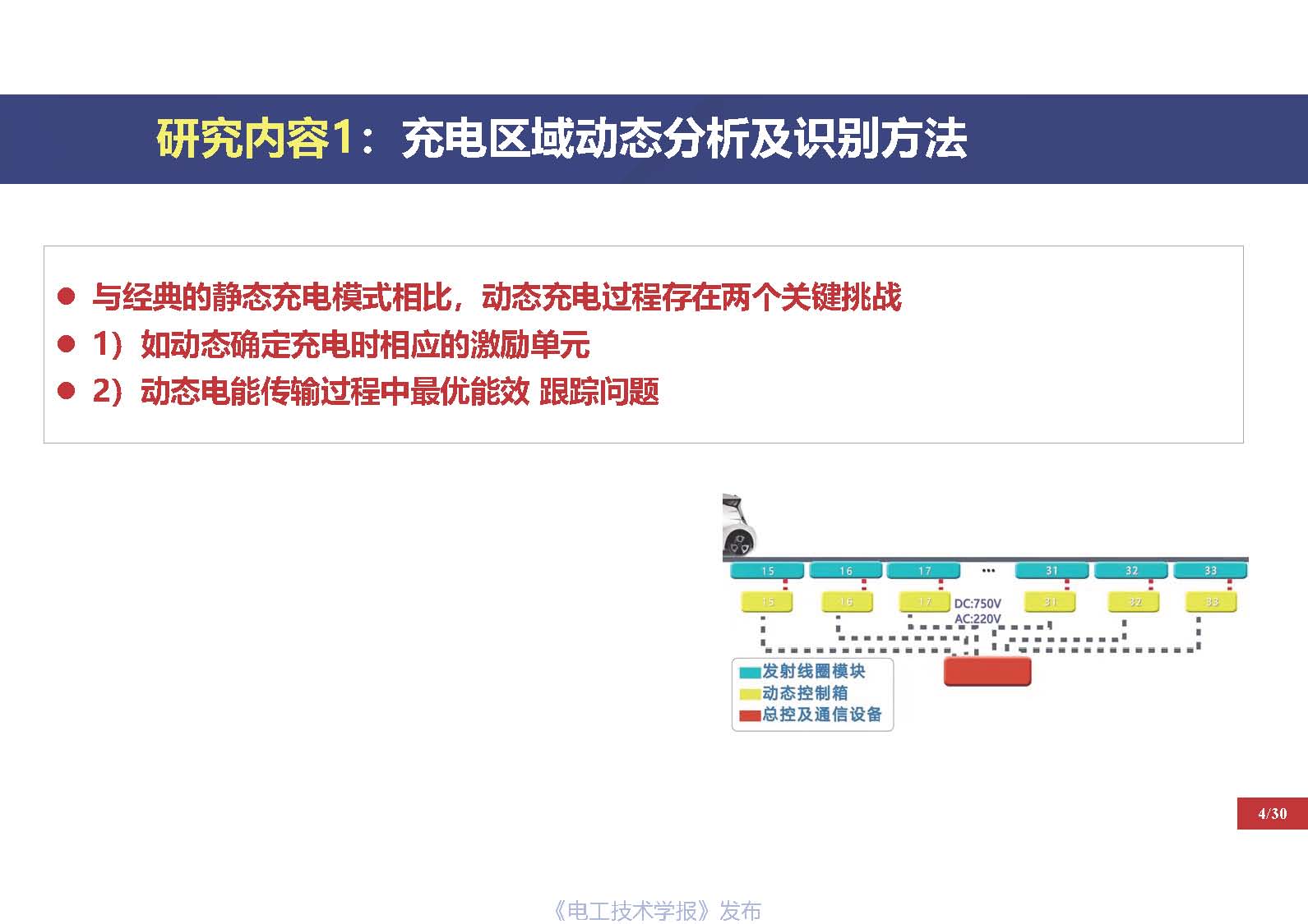 重慶大學(xué)戴欣教授：電動汽車運動過程推拉式激勵無線傳能技術(shù)思考