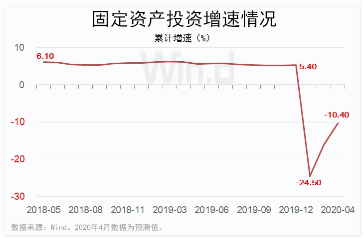 关于收入、房价、物价，央行最新报告一一告诉