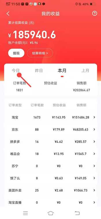 “副业收入是我工资5倍”，摆脱死工资，适合年轻人干的5个小副业