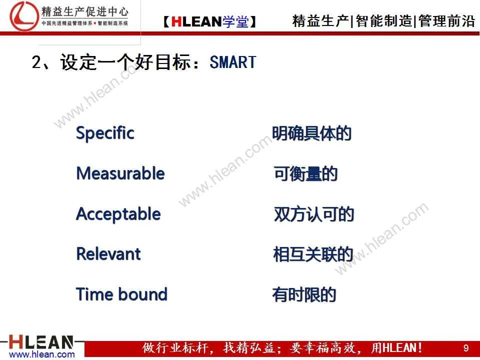 精益生产 PPT  目标管理培训