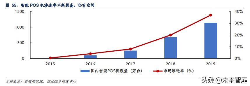 物联网AIoT产业研究：智能革命开启AIoT大时代