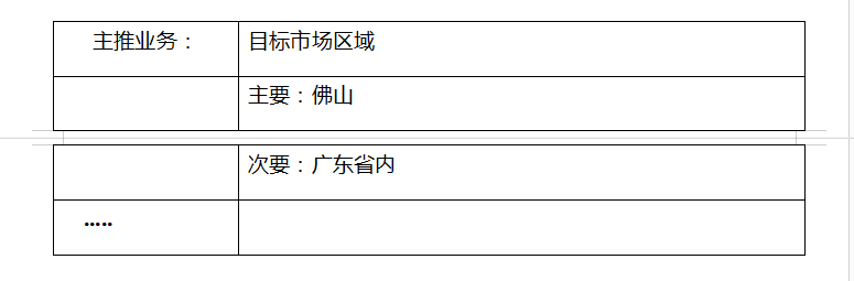 4年运营经验，总结免费网络推广基础策略，让广告效益可持续