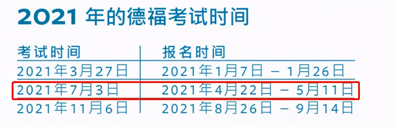 杭州德福培训考试：2021年7月德福考试即将开始报名