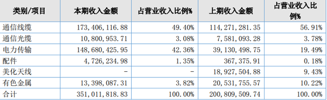 「新鼎资本研究」新三板优质企业之一百三十二——思柏科技