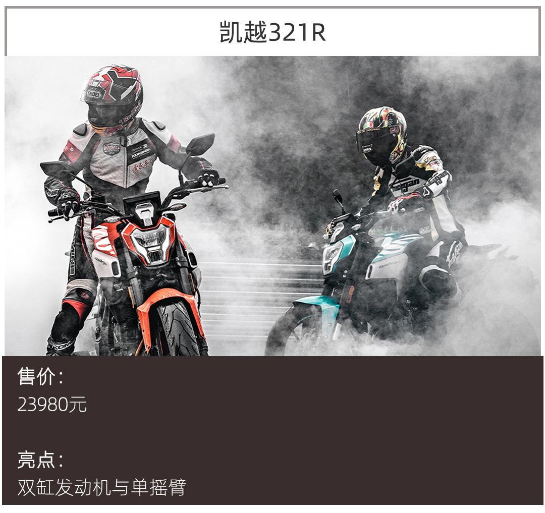 两万元左右，这几款摩托街车是性价比之选