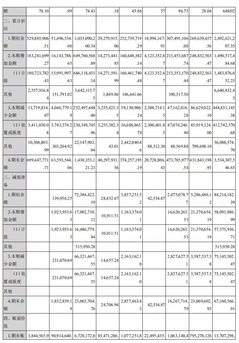 立讯精密：各业务发展良好，精密制造龙头成长超预期