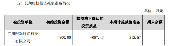 奥飞的2020：阴阳师盲盒销量超3000万元，室内乐园新开12家店