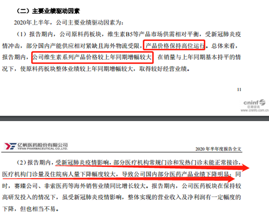 亿帆医药（002019）：上半年业绩增长的驱动因素是什么？