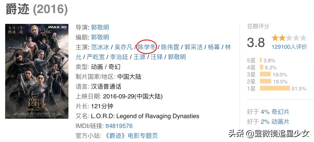 朱一龙夜会贾玲？张小斐翻车？赵丽颖婚变？陈