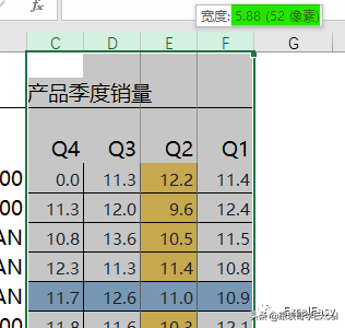 Excel高级图表分享—3D数据表