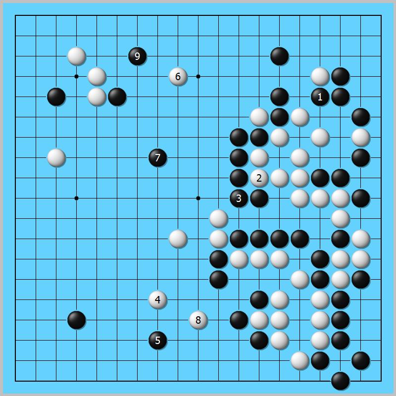 棋闻详情