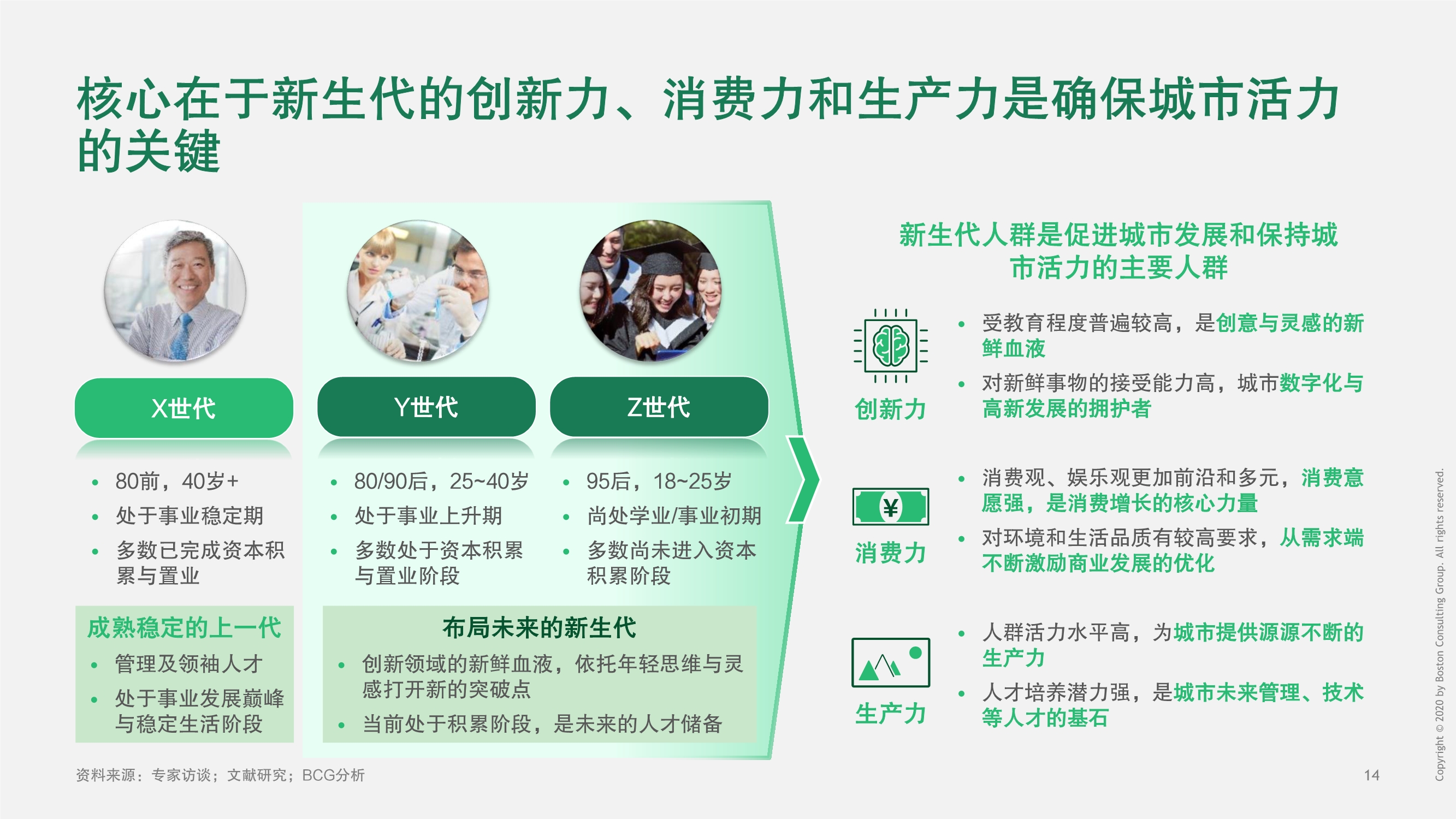 BCG建设数字城市，释放数字生命力