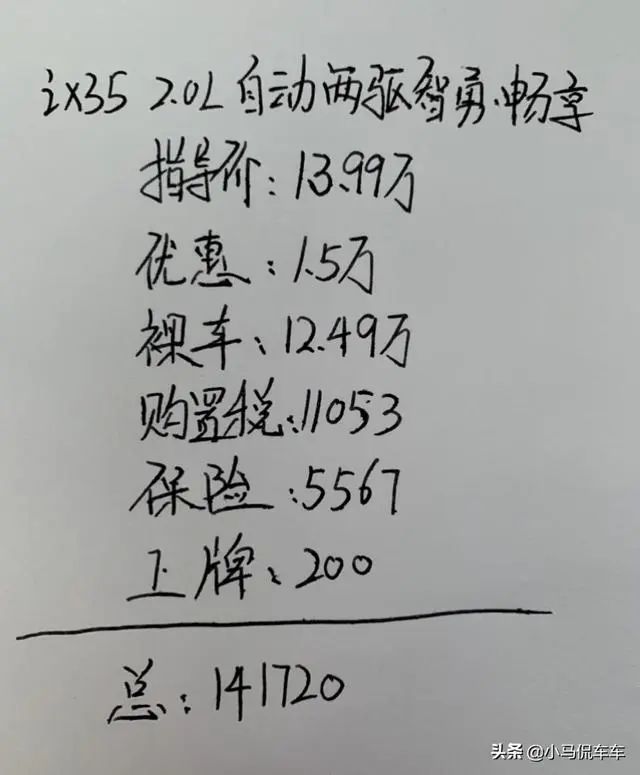 北京现代IX35为什么降幅这么大，记得前几年的时