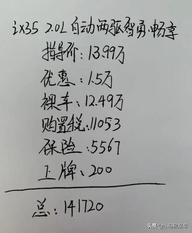 北京现代IX35为什么降幅这么大，记得前几年的时候这车20万呀？