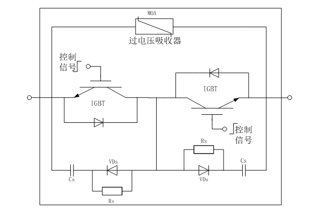 技術(shù)簡報︱固態(tài)斷路器的過電壓分析