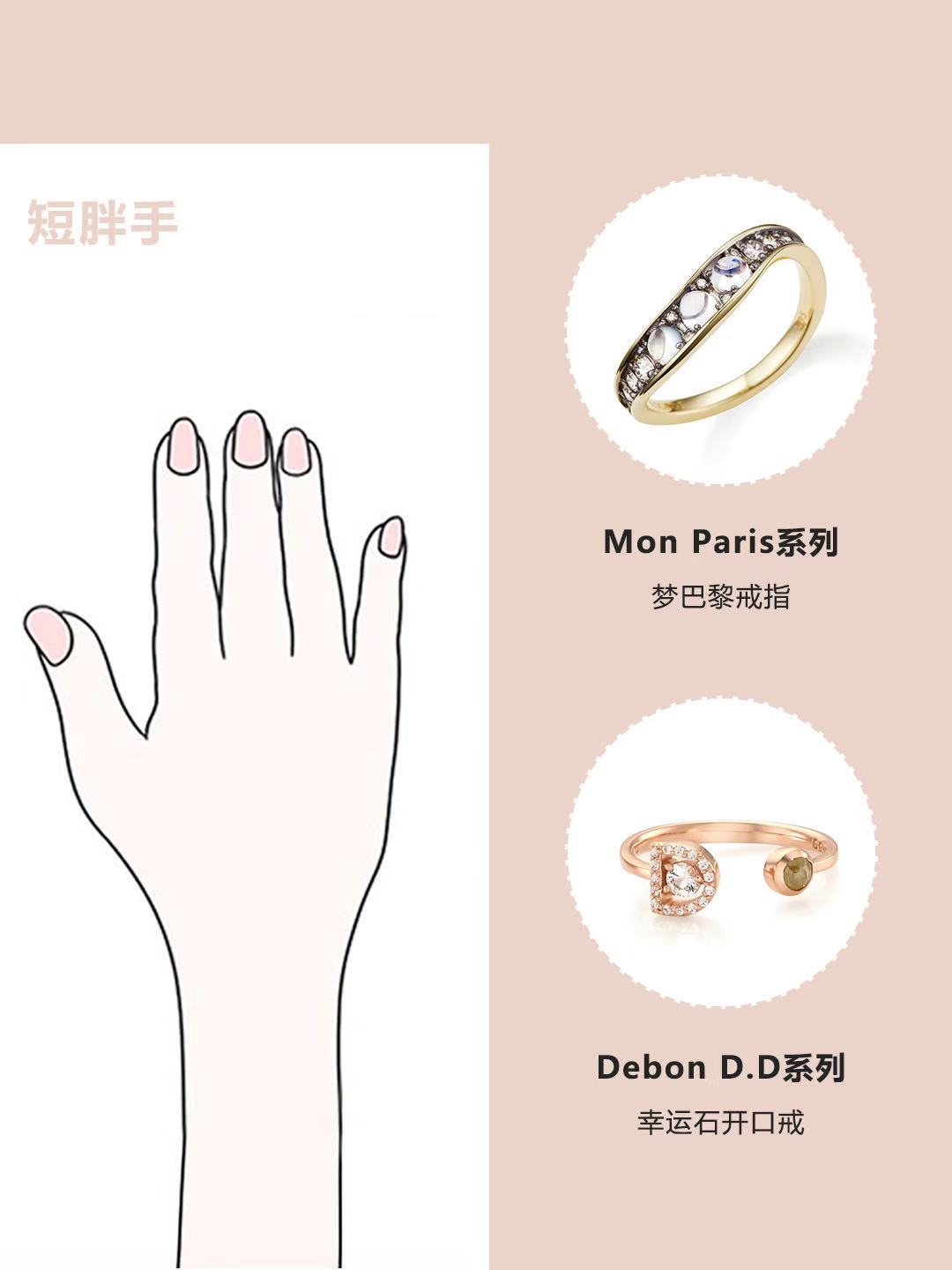 干貨分享｜不同手型適配的戒指，你戴對了嗎
