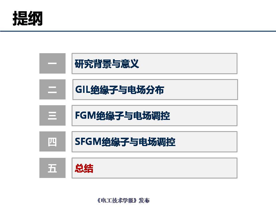 天津大學(xué)杜伯學(xué)教授：輸電管道功能梯度絕緣子研究