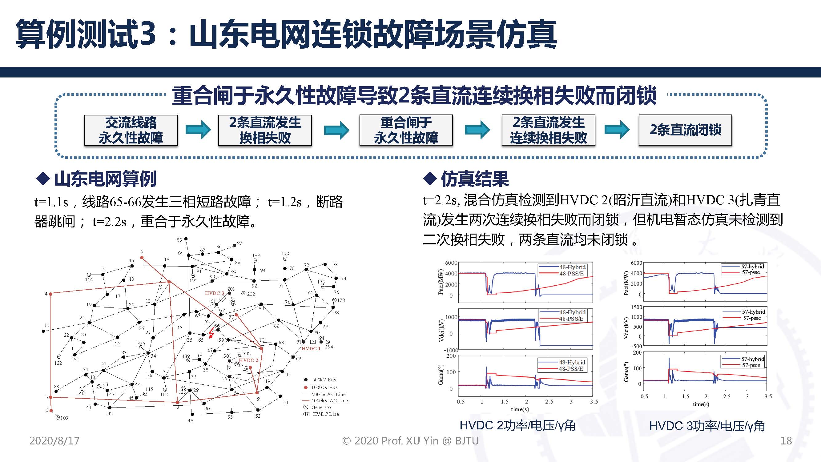 北京交通大學許寅教授：高壓直流輸電系統(tǒng)動態(tài)平均化建模及應用